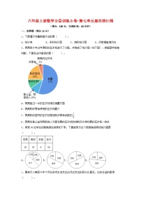 小学人教版6 百分数（一）单元测试课后测评