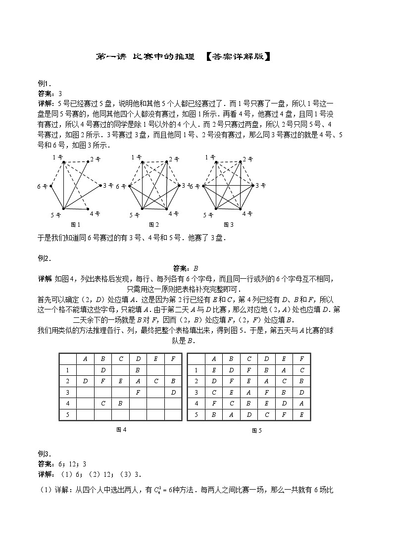 人教版六年级数学上册【详解】六年级（上）第01讲 比赛中的推理答案第1页