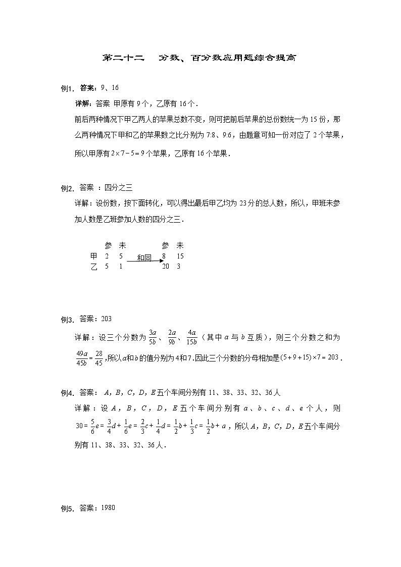人教版六年级数学上册【详解】六年级（上）第22讲 分数、百分数应用题综合提高的答案第1页