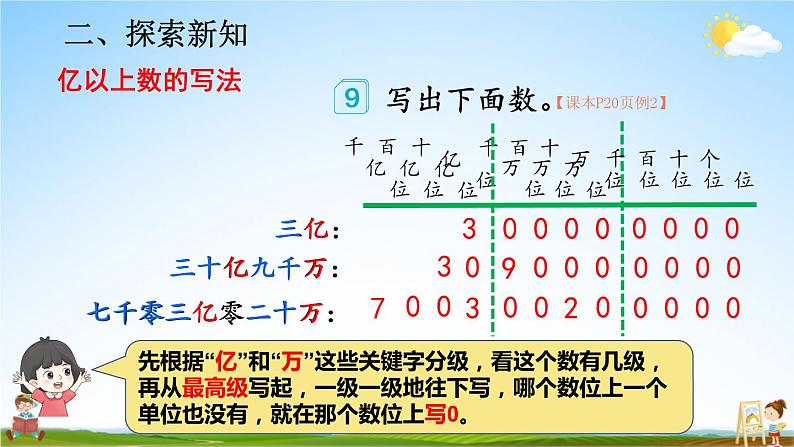 人教版数学四年级上册《1-10 亿以上数的写法和改写》课堂教学课件PPT公开课04