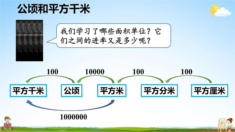 人教版数学四年级上册《9 总复习3 空间与图形》课堂教学课件PPT公开课第4页