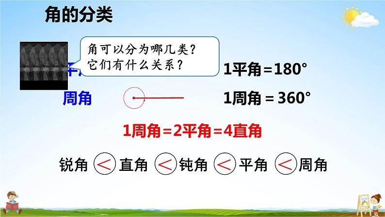 人教版数学四年级上册《9 总复习3 空间与图形》课堂教学课件PPT公开课第8页