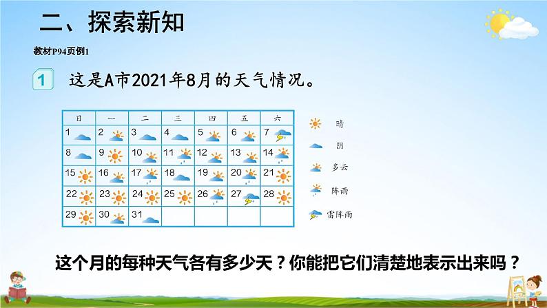 人教版数学四年级上册《7-1 条形统计图（1）》课堂教学课件PPT公开课03