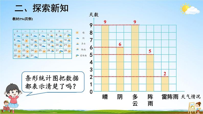 人教版数学四年级上册《7-1 条形统计图（1）》课堂教学课件PPT公开课06