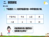 人教版数学四年级上册《7-2 条形统计图（2）》课堂教学课件PPT公开课