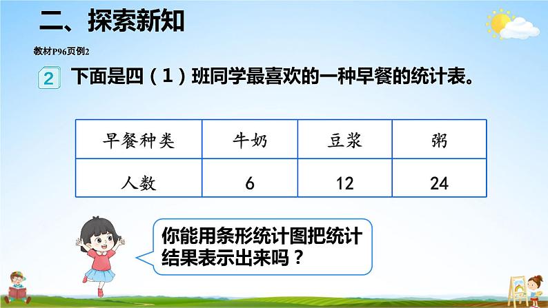 人教版数学四年级上册《7-2 条形统计图（2）》课堂教学课件PPT公开课第3页