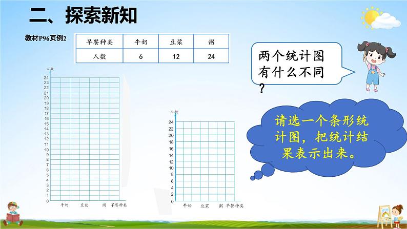 人教版数学四年级上册《7-2 条形统计图（2）》课堂教学课件PPT公开课第4页