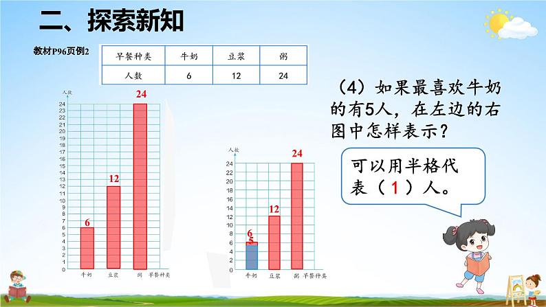 人教版数学四年级上册《7-2 条形统计图（2）》课堂教学课件PPT公开课第8页