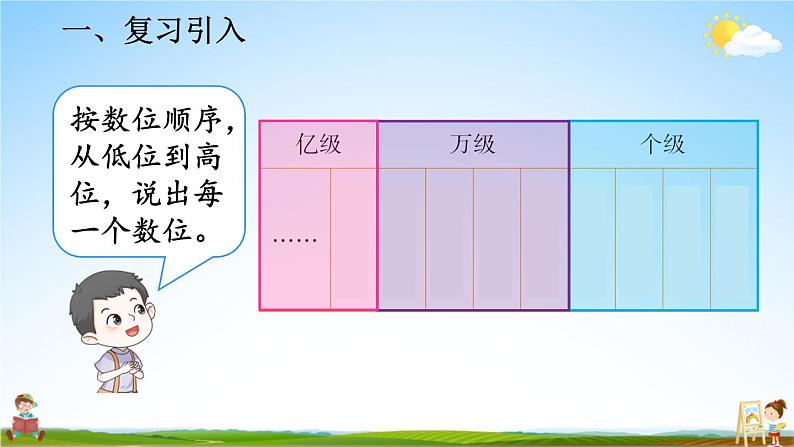 人教版数学四年级上册《1-2 亿以内数的读法》课堂教学课件PPT公开课第2页