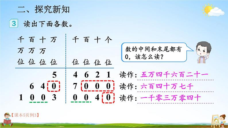 人教版数学四年级上册《1-2 亿以内数的读法》课堂教学课件PPT公开课第7页