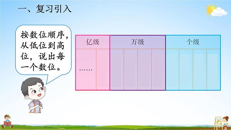 人教版数学四年级上册《1-3 亿以内数的写法》课堂教学课件PPT公开课第2页