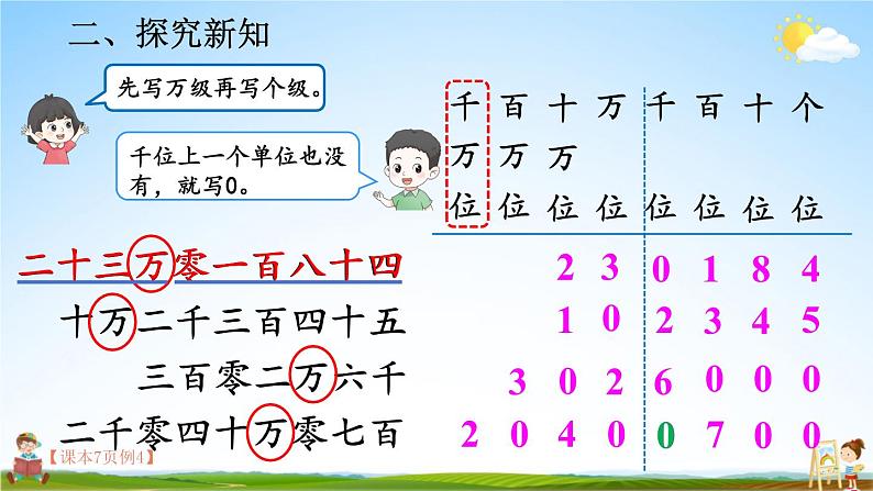 人教版数学四年级上册《1-3 亿以内数的写法》课堂教学课件PPT公开课第6页