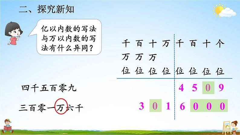 人教版数学四年级上册《1-3 亿以内数的写法》课堂教学课件PPT公开课第8页