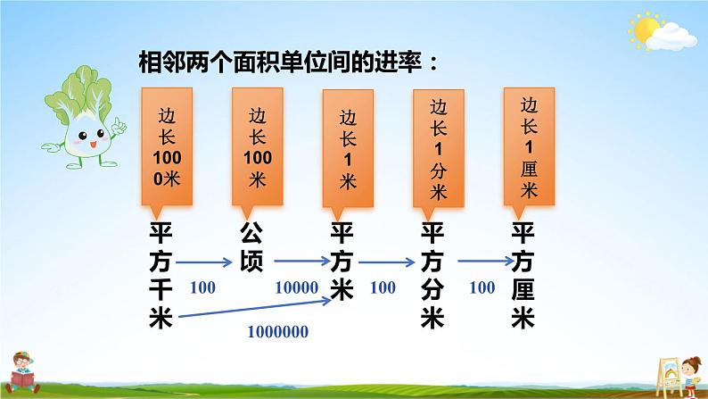 人教版数学四年级上册《2-3 单元复习提升》课堂教学课件PPT公开课第8页