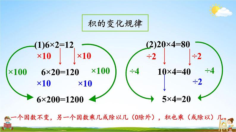 人教版数学四年级上册《4-8 单元复习提升》课堂教学课件PPT公开课04