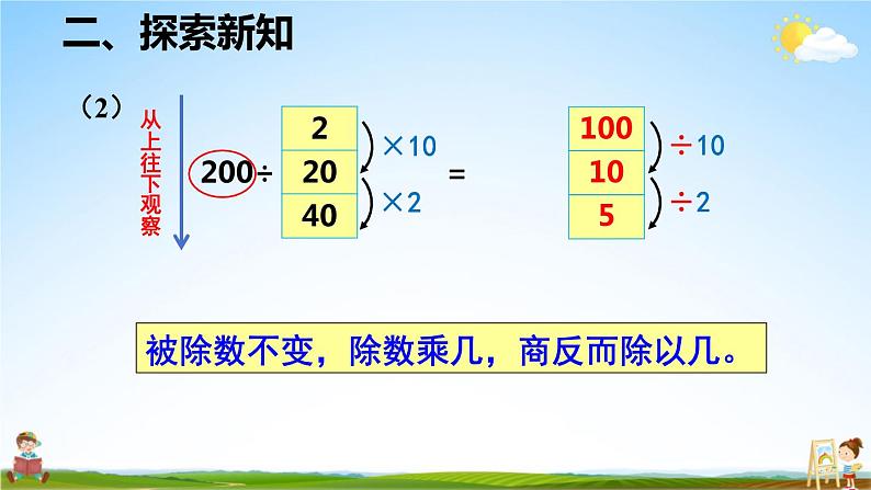 人教版数学四年级上册《6-11 商的变化规律》课堂教学课件PPT公开课06