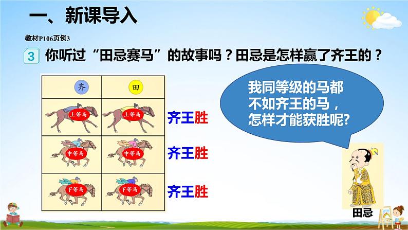 人教版数学四年级上册《8-3 田忌赛马问题》课堂教学课件PPT公开课03