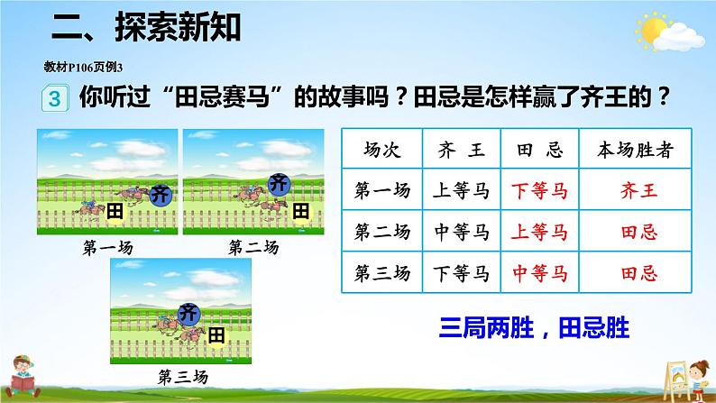 人教版数学四年级上册《8-3 田忌赛马问题》课堂教学课件PPT公开课05