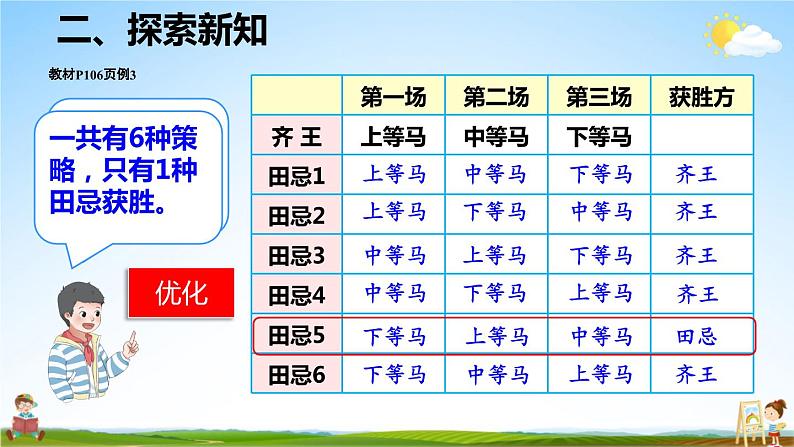 人教版数学四年级上册《8-3 田忌赛马问题》课堂教学课件PPT公开课08