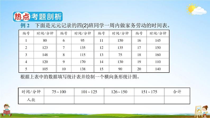 人教版数学四年级上册《7-5 单元复习提升》课堂教学课件PPT公开课04