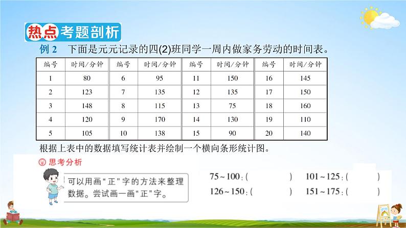 人教版数学四年级上册《7-5 单元复习提升》课堂教学课件PPT公开课05