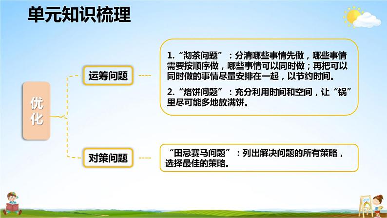 人教版数学四年级上册《8-4 单元复习提升》课堂教学课件PPT公开课02