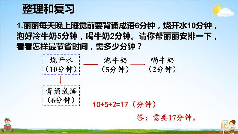 人教版数学四年级上册《8-4 单元复习提升》课堂教学课件PPT公开课05