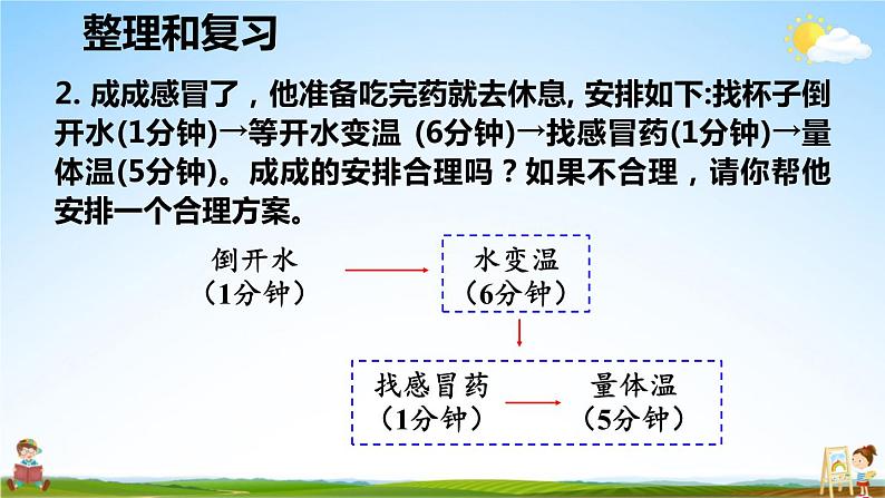 人教版数学四年级上册《8-4 单元复习提升》课堂教学课件PPT公开课07