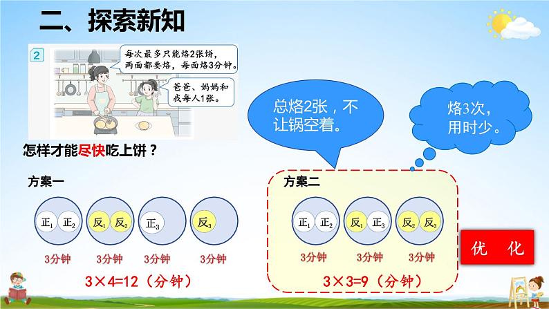 人教版数学四年级上册《8-2 烙饼问题》课堂教学课件PPT公开课第6页