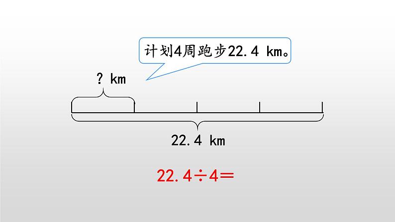 小学数学 人教版 五年级上册 3 小数除法 除数是整数的小数除法（带答案）课件PPT06