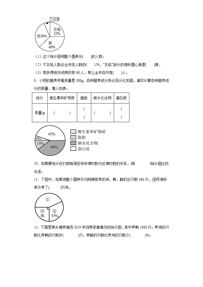 7.扇形统计图随堂练习-人教版数学六年级上册03