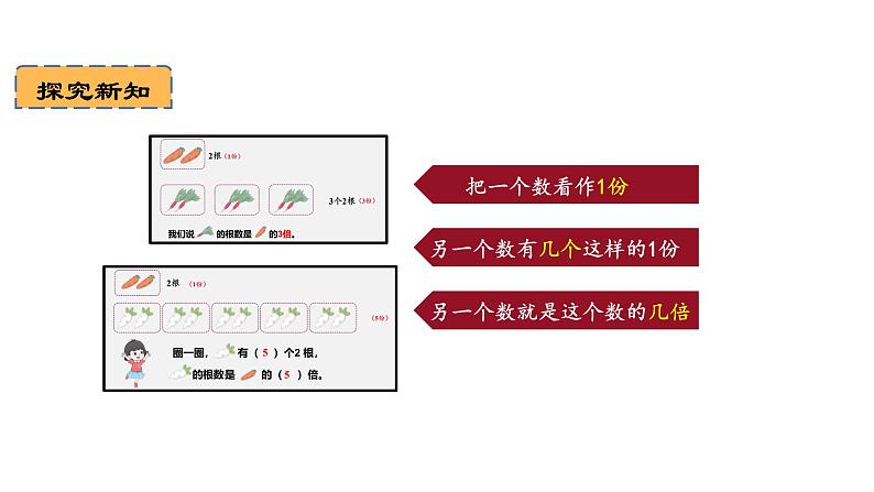 倍的认识课件  人教版三年级上册数学07