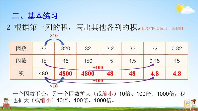 人教版数学五年级上册《1-2 小数乘整数（2）（练习课）》课堂教学课件PPT公开课06