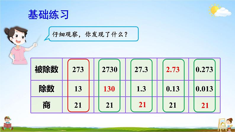 人教版数学五年级上册《3-5 一个数除以小数（2）》课堂教学课件PPT公开课06