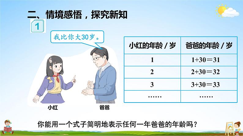 人教版数学五年级上册《5-1 用字母表示数（1）》课堂教学课件PPT公开课第4页