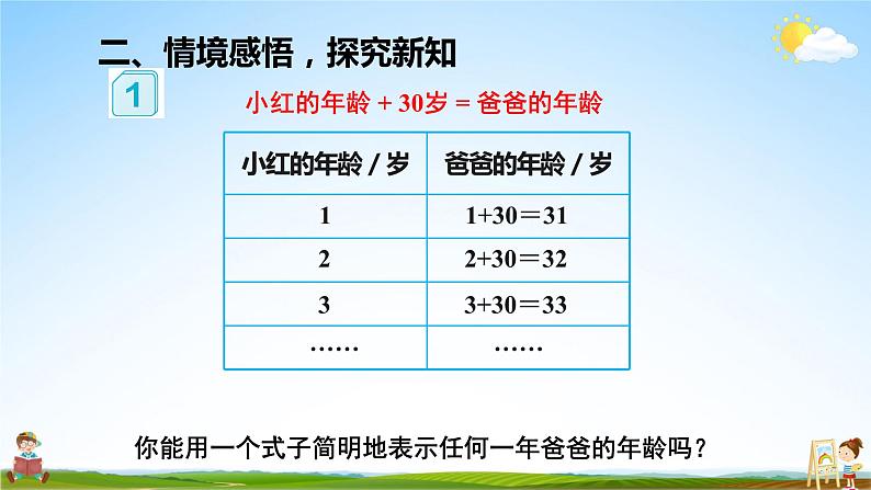 人教版数学五年级上册《5-1 用字母表示数（1）》课堂教学课件PPT公开课第5页