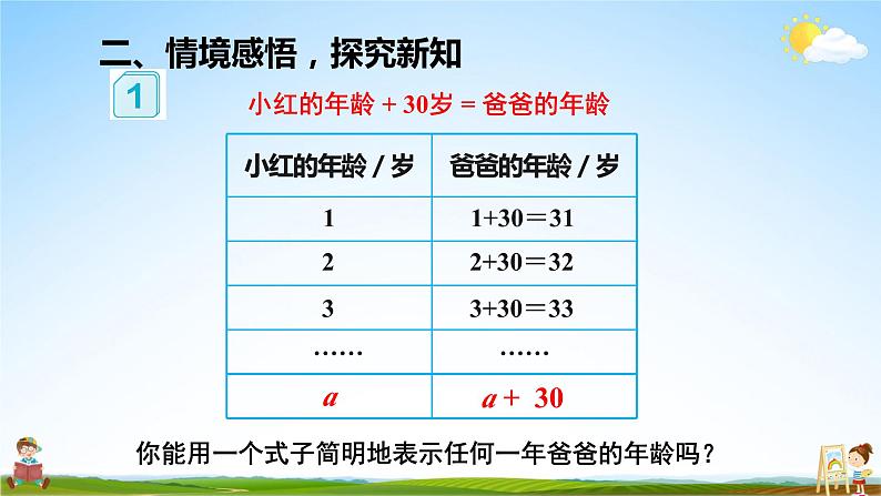 人教版数学五年级上册《5-1 用字母表示数（1）》课堂教学课件PPT公开课第6页