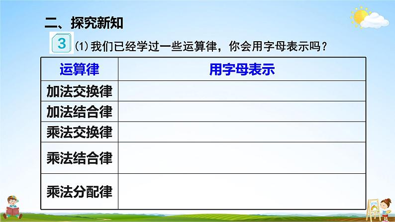 人教版数学五年级上册《5-2 用字母表示数（2）》课堂教学课件PPT公开课03