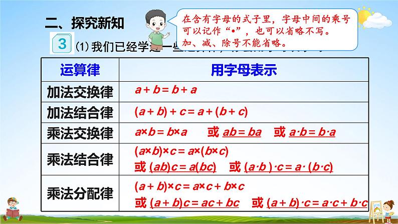 人教版数学五年级上册《5-2 用字母表示数（2）》课堂教学课件PPT公开课04