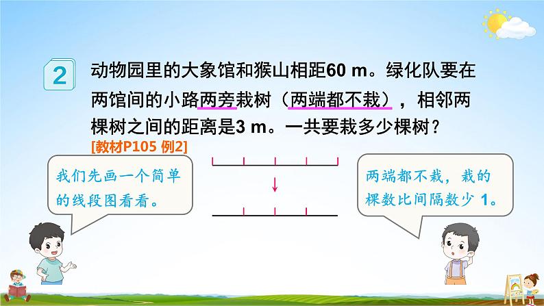 人教版数学五年级上册《7-2 植树问题（2）》课堂教学课件PPT公开课第4页