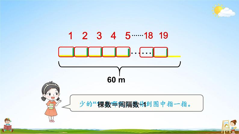 人教版数学五年级上册《7-2 植树问题（2）》课堂教学课件PPT公开课第6页