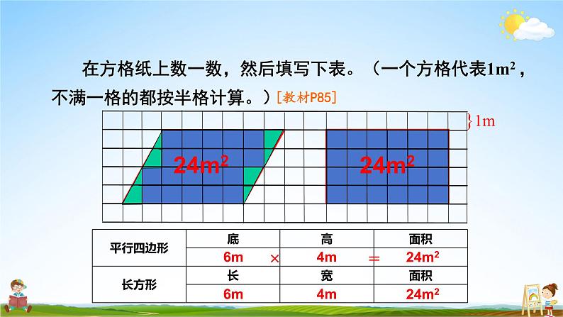 人教版数学五年级上册《6-1 平行四边形的面积》课堂教学课件PPT公开课05