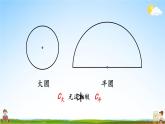 人教版数学六年级上册《5-2 第2课时 圆的周长（2）》课堂教学课件PPT公开课