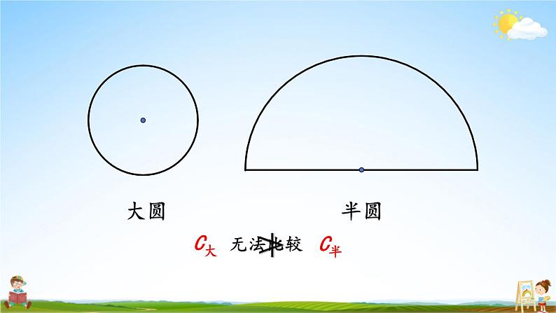 人教版数学六年级上册《5-2 第2课时 圆的周长（2）》课堂教学课件PPT公开课04