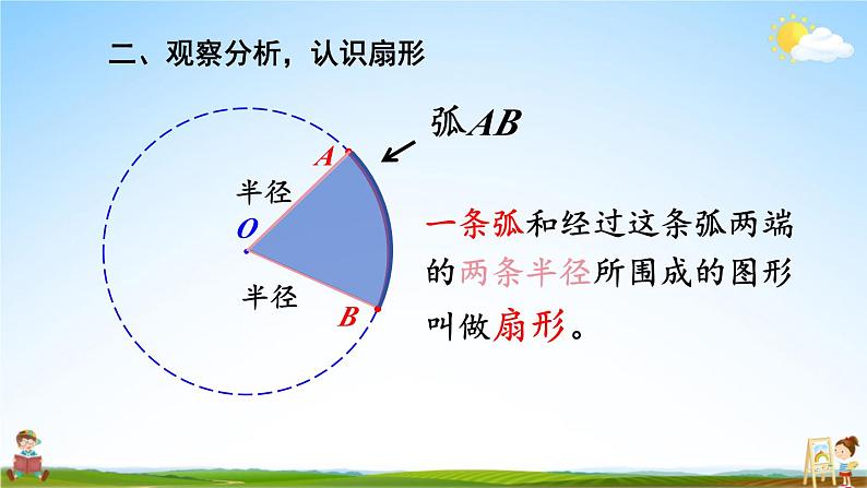 人教版数学六年级上册《5-4 扇形》课堂教学课件PPT公开课04