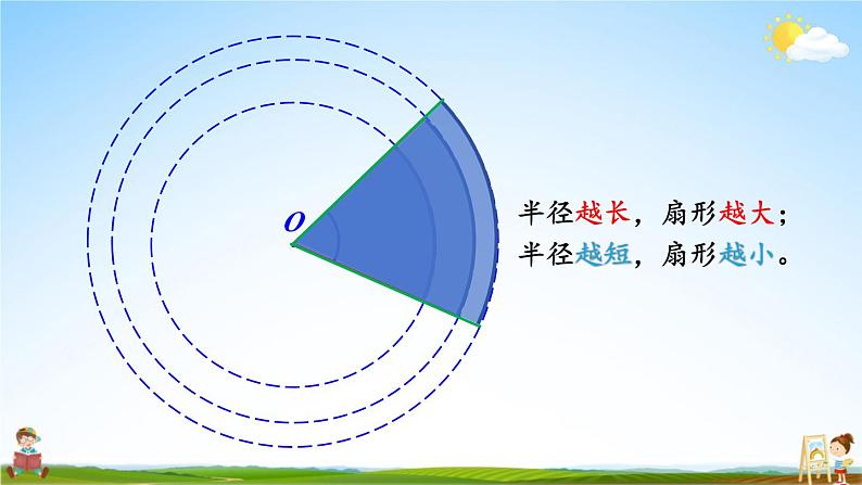 人教版数学六年级上册《5-4 扇形》课堂教学课件PPT公开课07