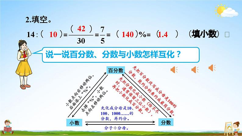 人教版数学六年级上册《9 总复习 第2课时 百分数》课堂教学课件PPT公开课第3页