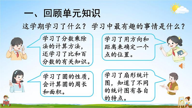 人教版数学六年级上册《9 总复习 第1课时 分数的乘、除法和比（1）》课堂教学课件PPT公开课第2页