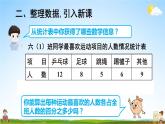 人教版数学六年级上册《7 第1课时 扇形统计图的认识》课堂教学课件PPT公开课