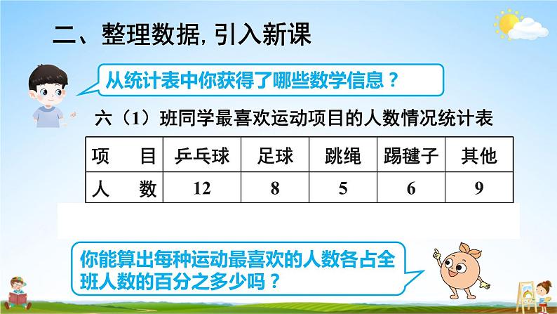 人教版数学六年级上册《7 第1课时 扇形统计图的认识》课堂教学课件PPT公开课第3页